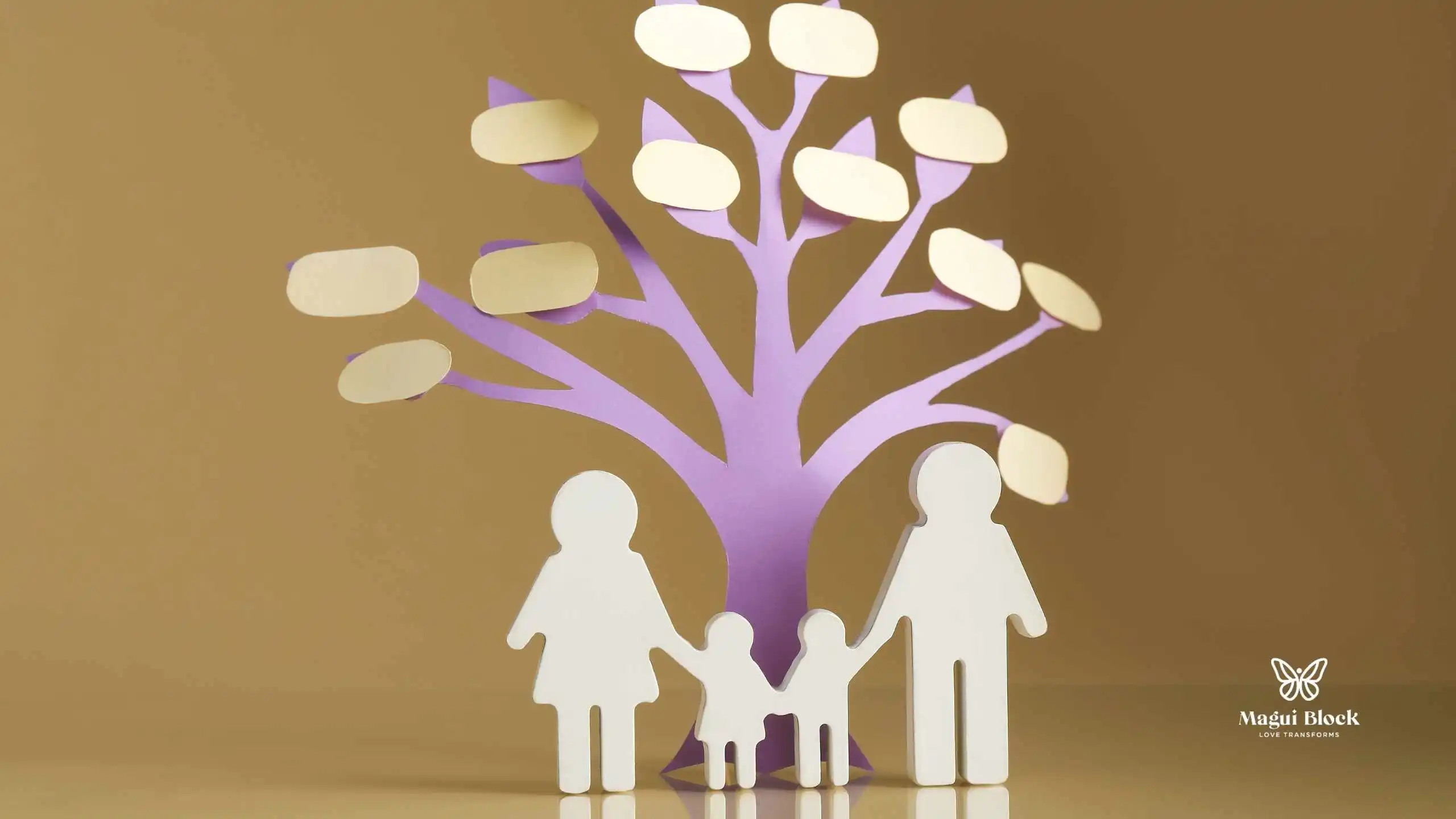 figuras de una familia con dos padres y dos hijos y un arbol detrás de ellos con hojas para colocar los nombres de las familia  trauma transgeneracional